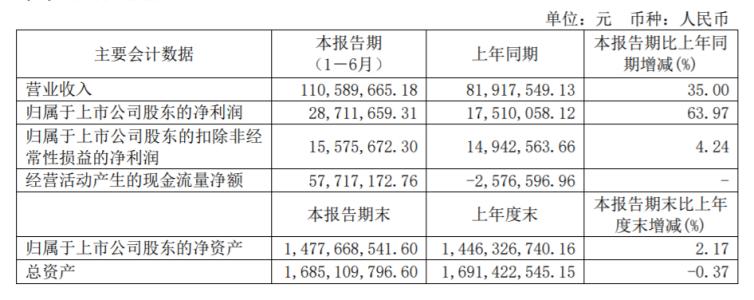 国产三巨头强势崛起,国产三大ed药物