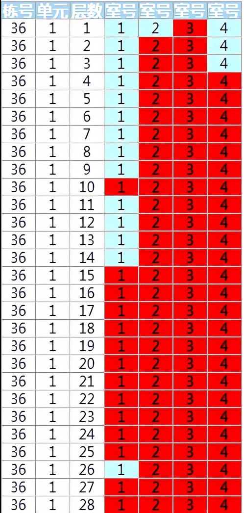 江夏卖得最好的盘,江夏哪里有旧家具卖
