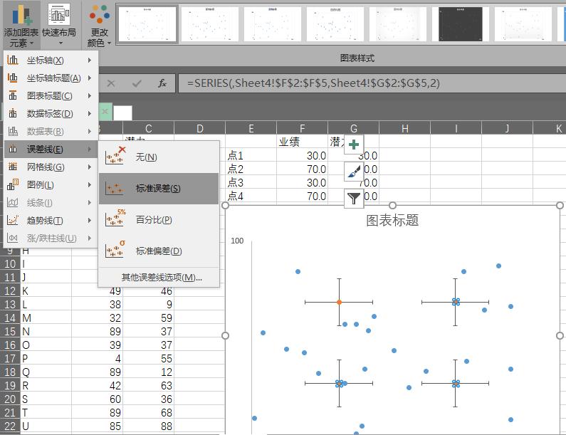 excel怎么绘制四象限图,如何利用excel制作九象限图
