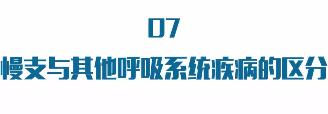 慢性气管炎最常见并发症,急性气管支气管炎主要表现症状