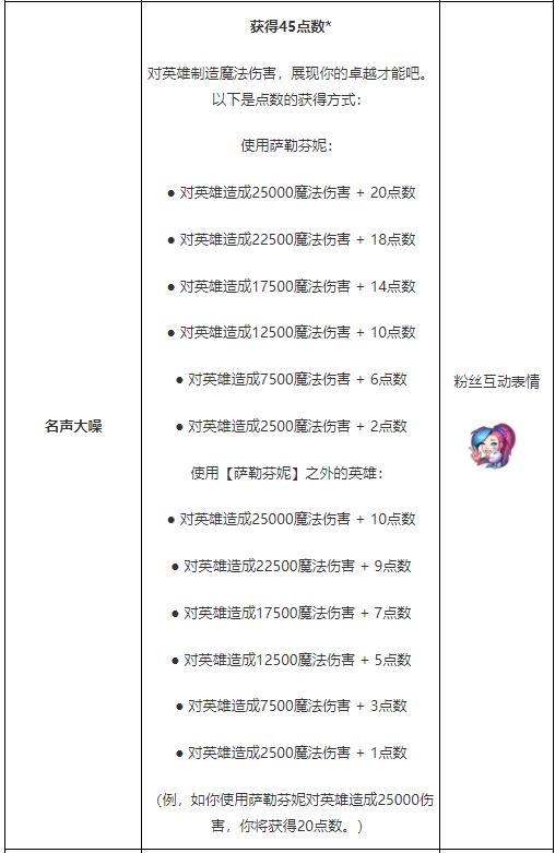 鑻遍泟鑱旂洘kda钀ㄥ嫆鑺Ξ鐨偆瑙嗛,kdaallout鍗¤帋涓巏ds鍗¤帋瀵规瘮