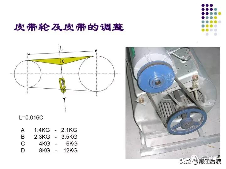 中央空调风管布局,风管式中央空调安装设计