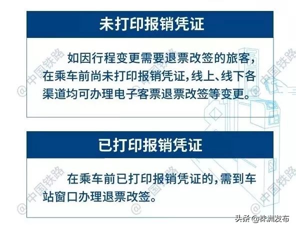 铁路电子客票报销凭证操作流程,高铁电子客票报销凭证怎么取票