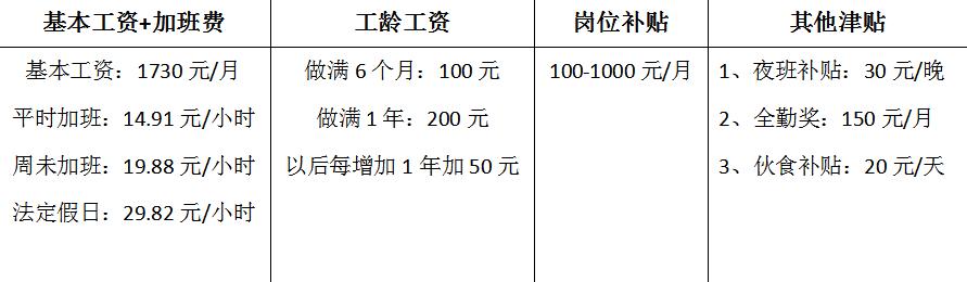 江西英特丽电子科技有限公司,江西英特丽电子科技有限公司网址