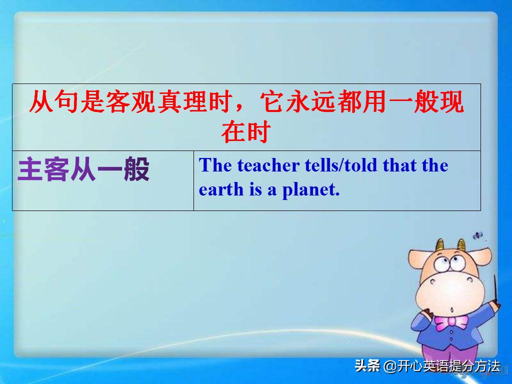 初中英语宾语从句讲解步骤,初中英语宾语从句讲解及练习