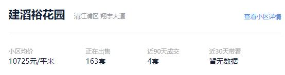 淮安急售二手房资讯,挂牌一天成功出售房子