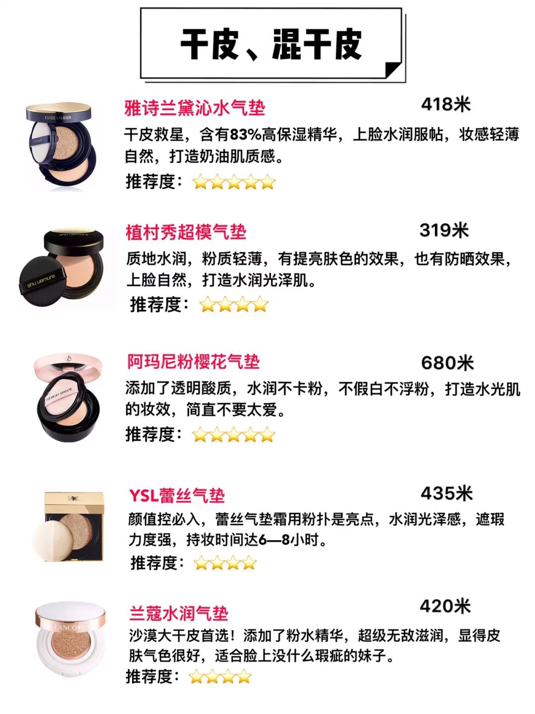 30-40岁气垫,35款热门气垫