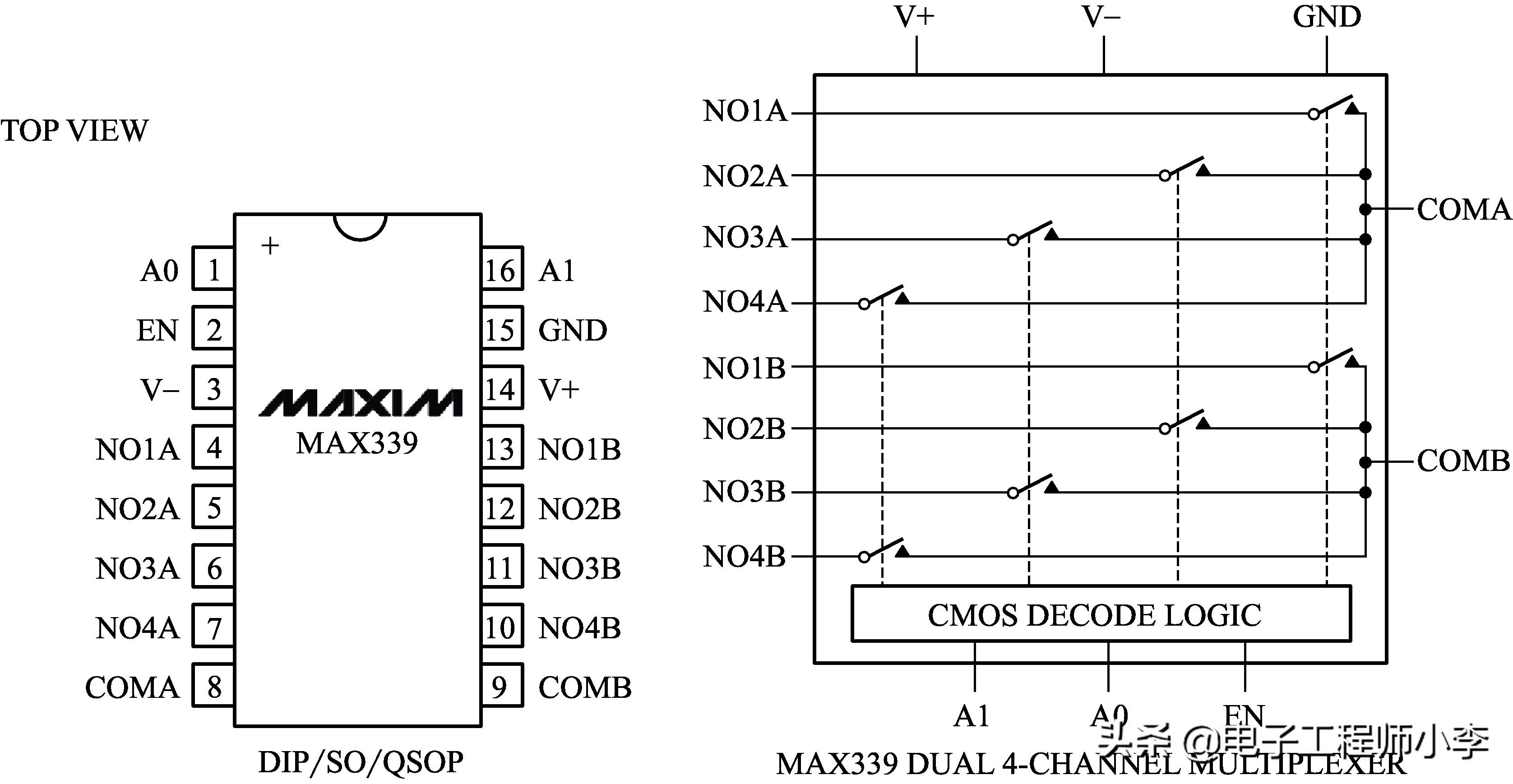 控制板芯片维修学习,复杂电子板卡维修建议