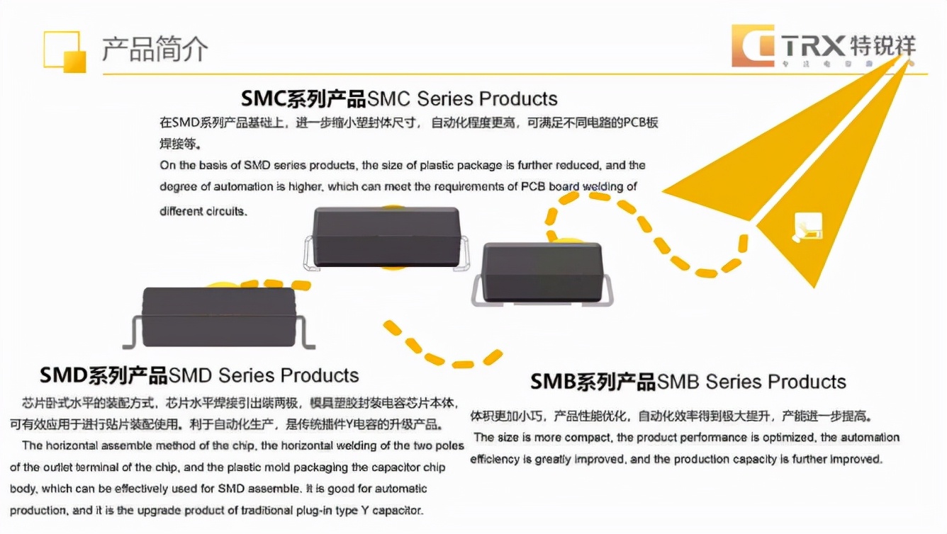 普通安规电容跟阻容安规电容区别,安规电容和cbb电容可以互换吗