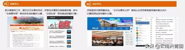 青春聚力创新创业,青春聚力新征程为主题的题目