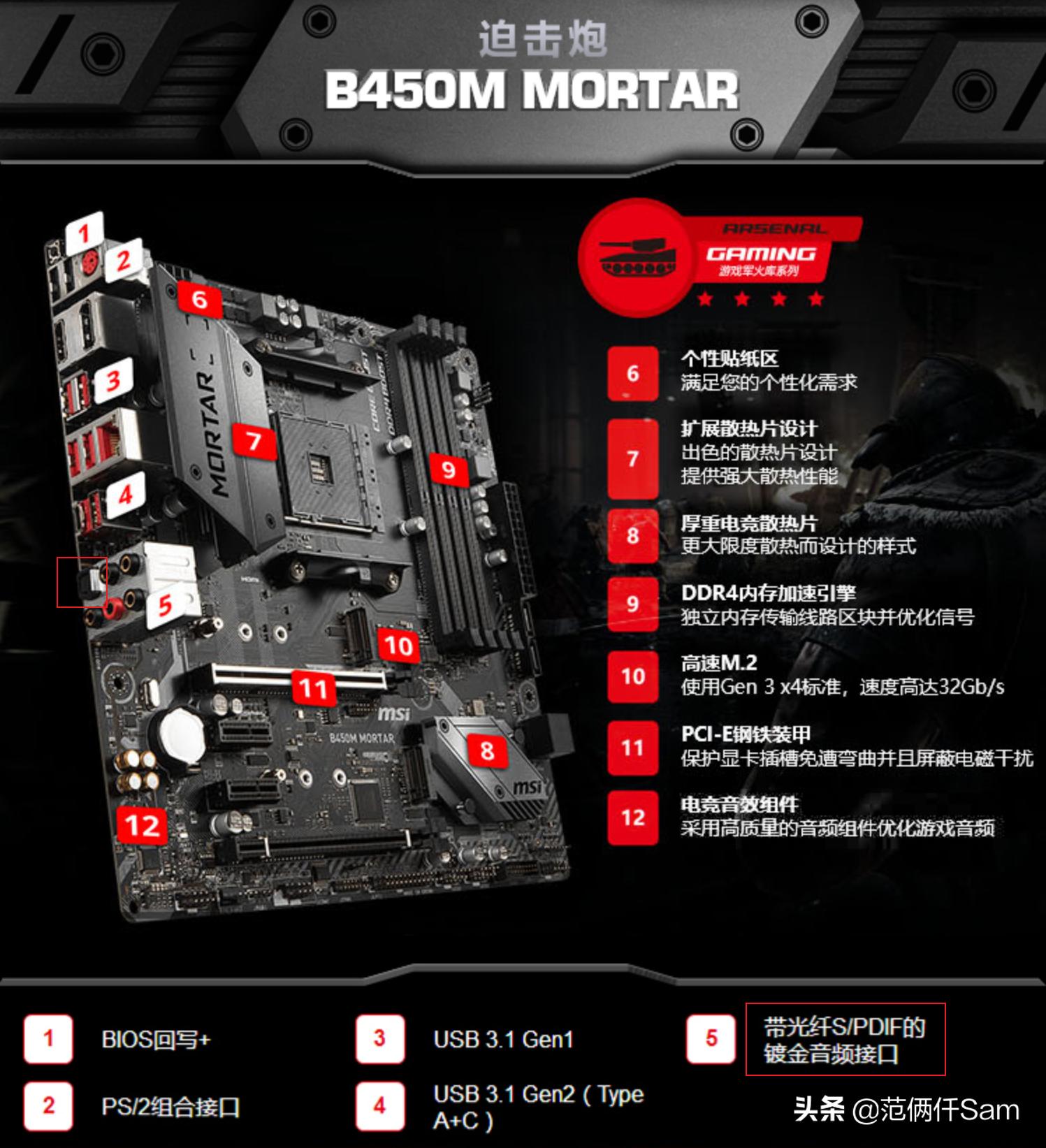 ps4新手必备十二个问题,ps4小白系列