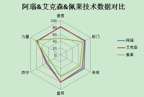 上港阿瑙托维奇使用方法,上港战术分析教学