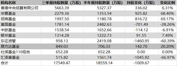 智飞生物为什么业绩好反而一直跌,智飞生物为什么一直大跌