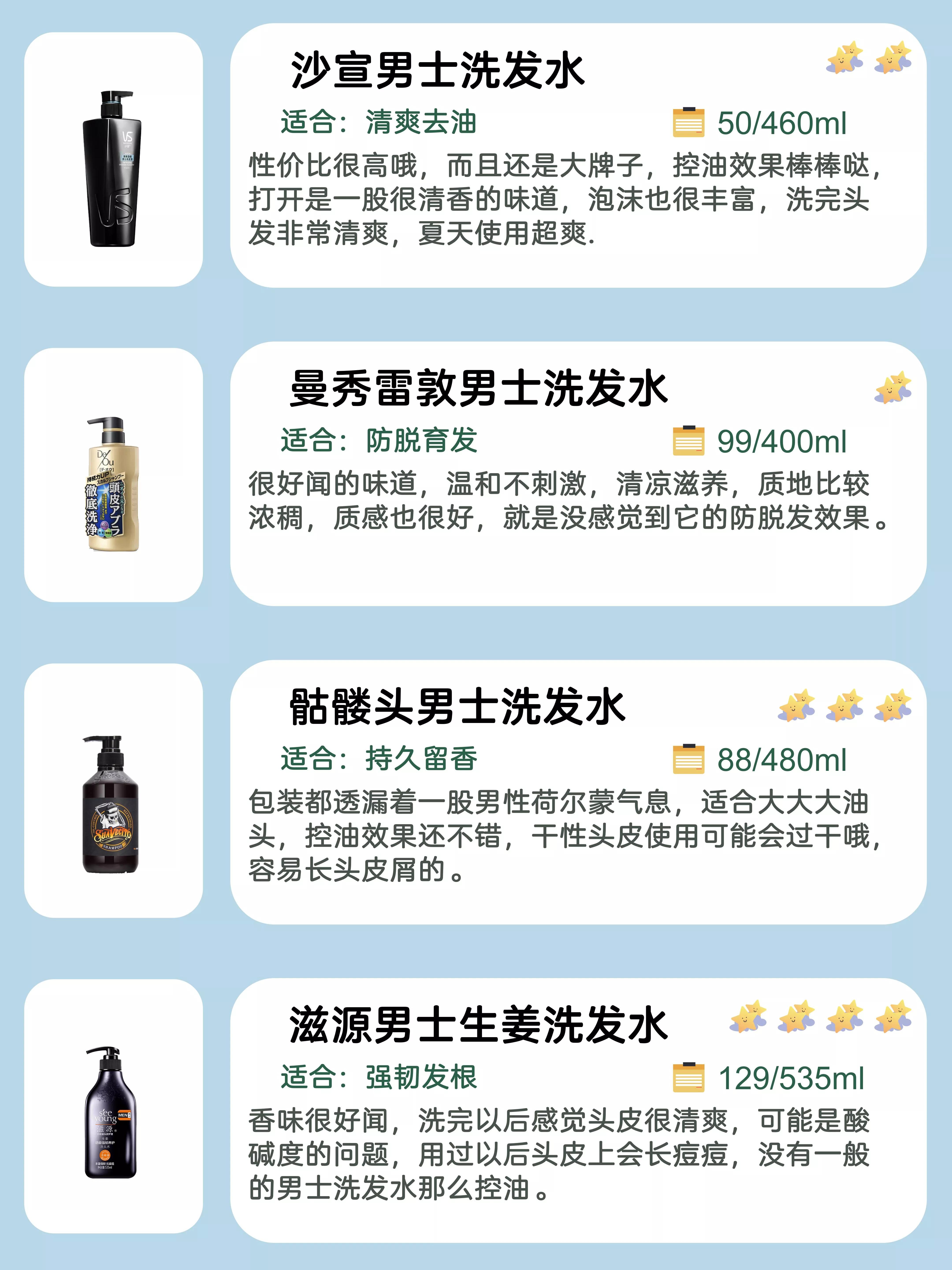 十大男士去屑控油不伤头皮洗发水,控油去屑的男士洗发水推荐