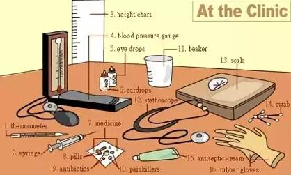 史上最全英语思维导图超清,史上最全英语语法