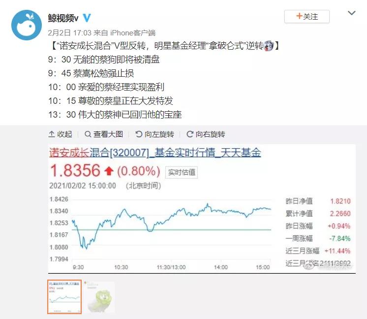 基金怎么买新手入门零基础,买基金应该看的零基础入门书