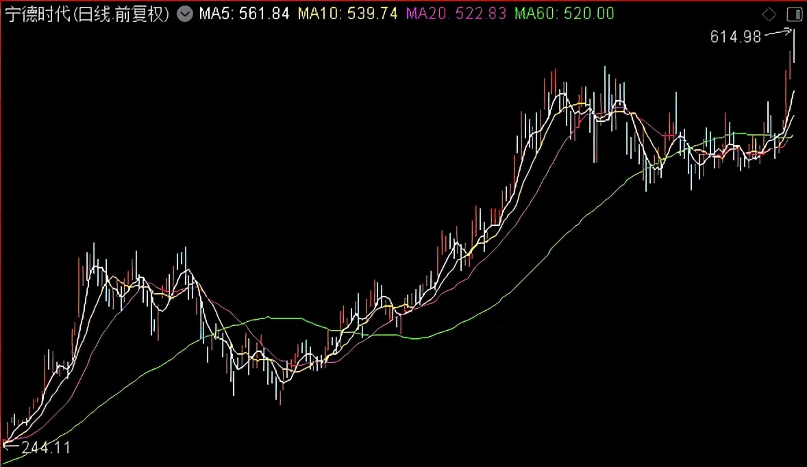 发改委严厉打击炒煤行为,发改委打击恶意炒作煤炭行为