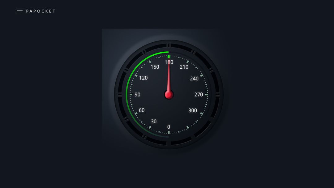 ppt仪表盘使用教程,ppt里仪表盘式的图表怎么做