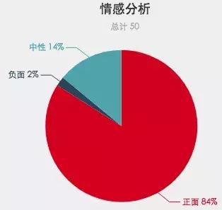 北京滑雪场游客被骂,国内滑雪场吐槽