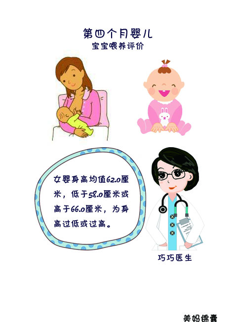 四个月宝宝抱坐式危害,四个月的宝宝会做什么