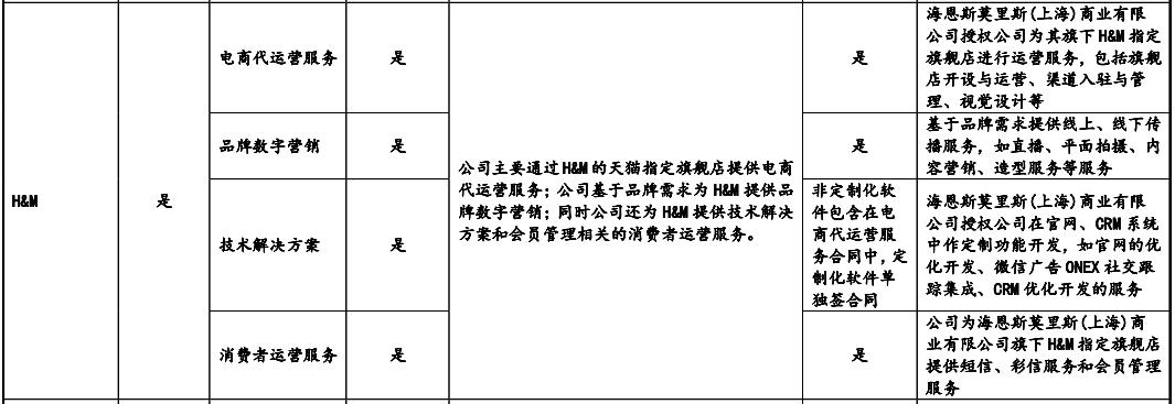 闈掓湪鑲′唤鑳界牬鍙戝悧,闈掓湪鑲′唤鐮村彂
