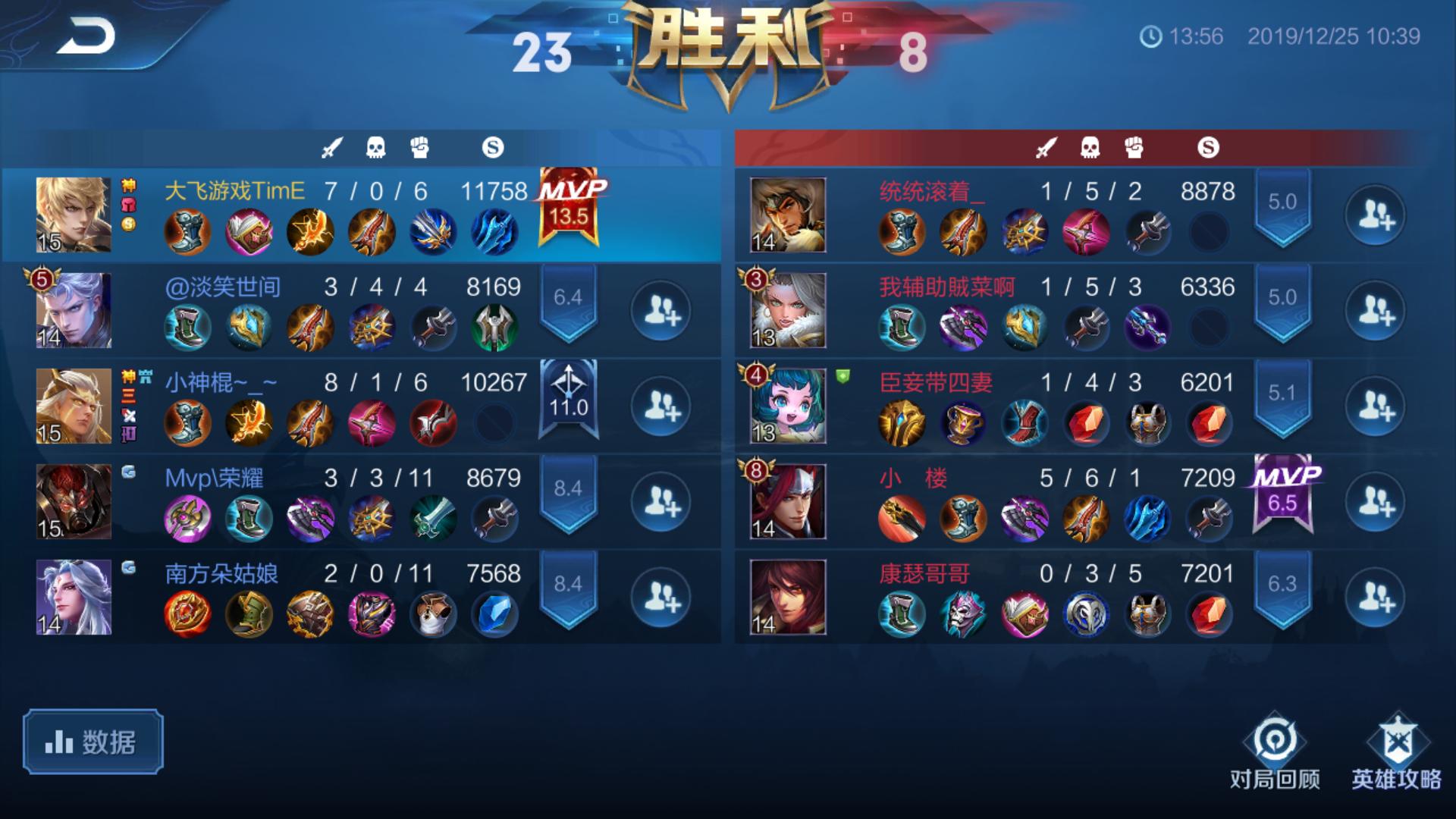 王者荣耀小乔顶级操作秀,王者荣耀压制小乔的出装