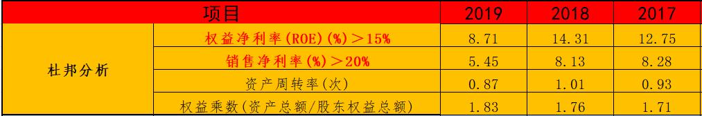 荣泰健康和奥佳华哪个好,荣泰和奥佳华的按摩椅哪个好