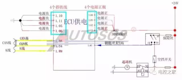 救援应急原则,救援过程中应优先考虑什么