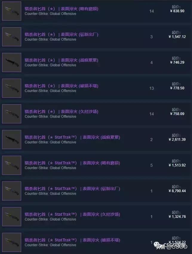 csgo违禁皮肤咆哮,皮肤管理第39集