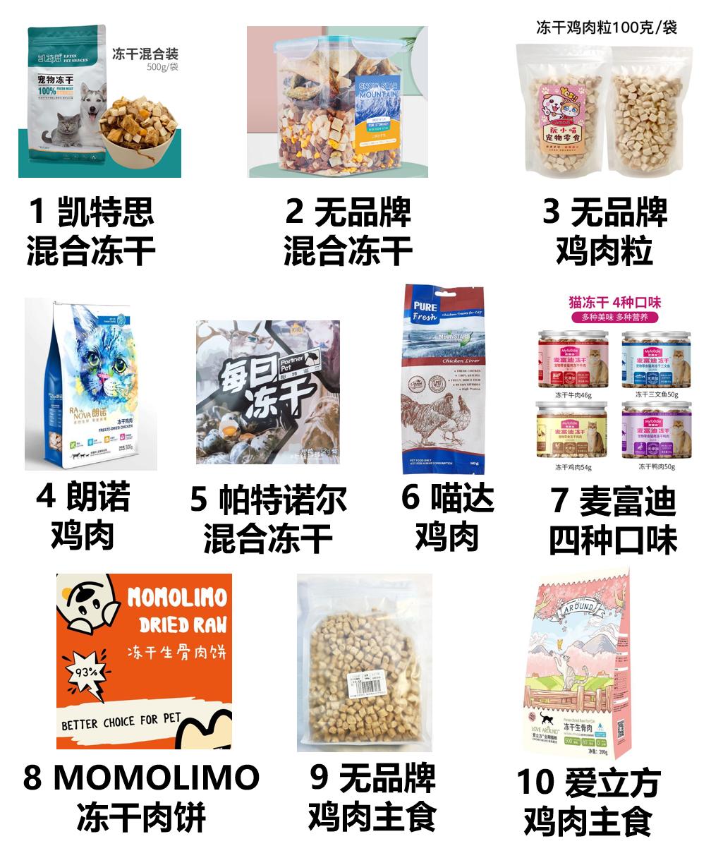 拼多多里面的冻干粉可以用吗,拼多多上怎么挑选红参