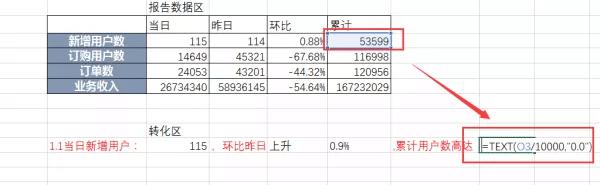 excel数据分析管理ppt,excel零基础数据可视化