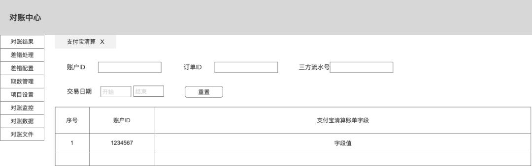 对账系统如何改成高大上,实时对账系统