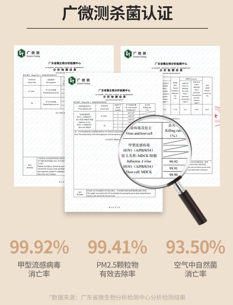 巢居360度强对流取暖器,巢居取暖器评测