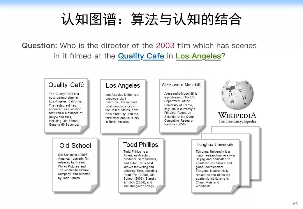 认知推理：从图表式学习和图神经网络的最新理论来看AI的未来