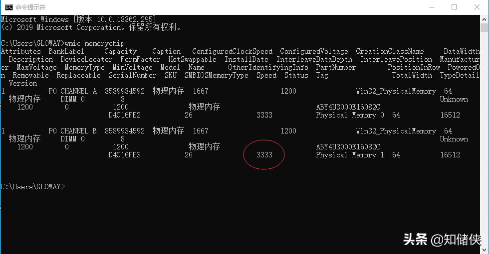 光威深渊3600内存条,光威深渊内存条d4