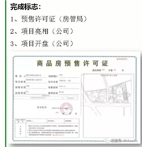 房地产开发立项流程,房地产开发流程及五证办理部门