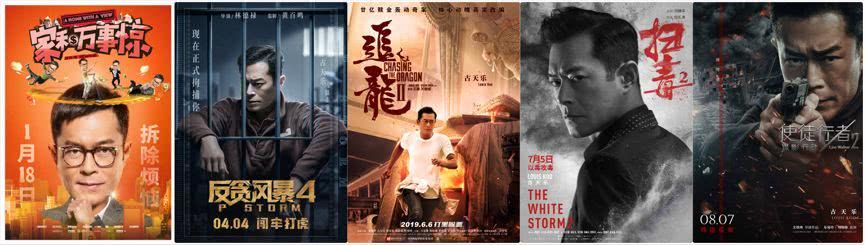 古天乐新电影2021,古天乐最近即将上映的新电影