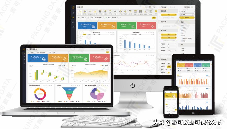 财务风险及内控管理,投资项目风险如何分析