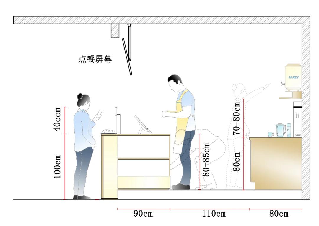 奶茶设计全案,创意奶茶店设计