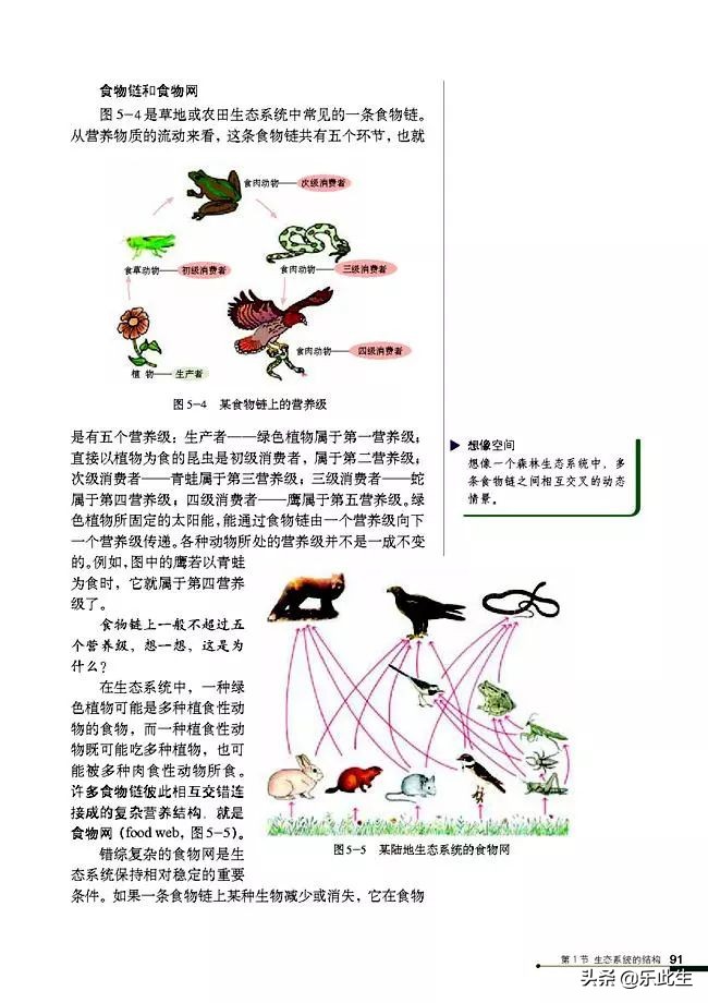 高中生物必修3电子教材,必修三稳态与环境的知识点人教版