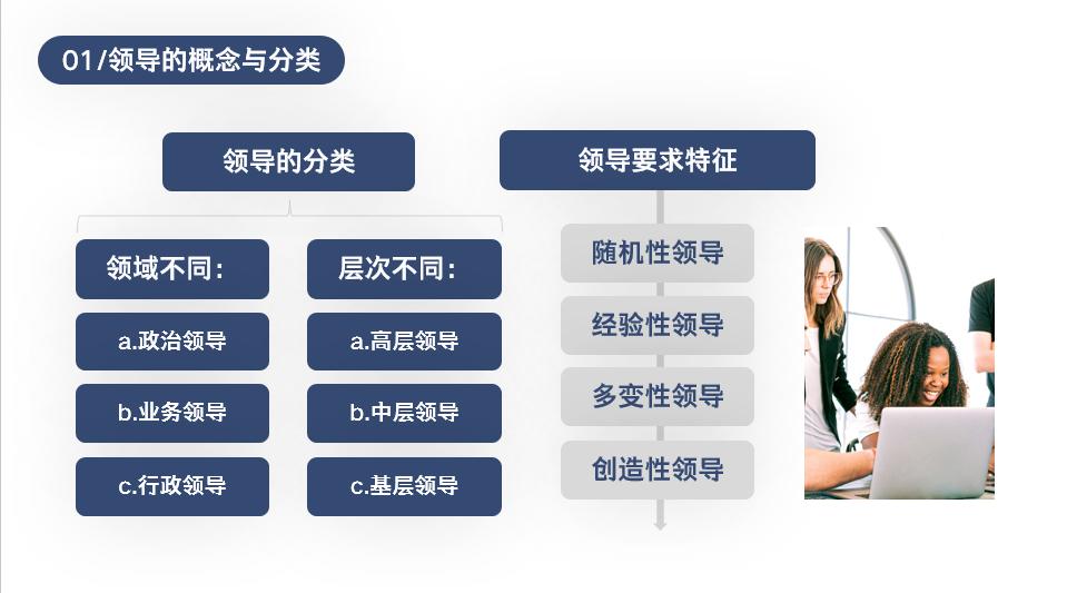 骞磋交骞查儴鍩硅ppt璇句欢涓嬭浇,骞查儴鍩硅鏂规ppt妯℃澘