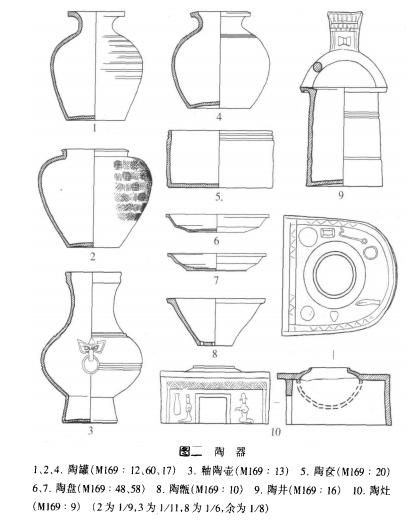 西安大型古墓群发掘,西安东郊雾庄考古发现大墓