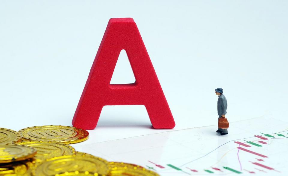 3820交易系统怎么用,股市一个最简单的交易系统