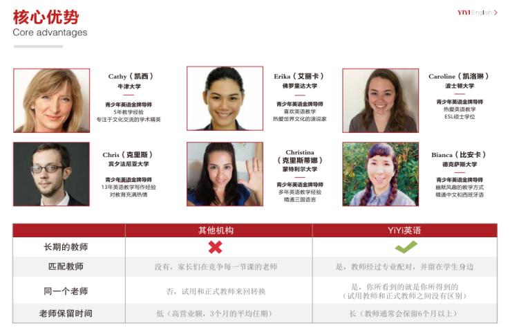 马云谈学英语方法,马云教你如何自学英语