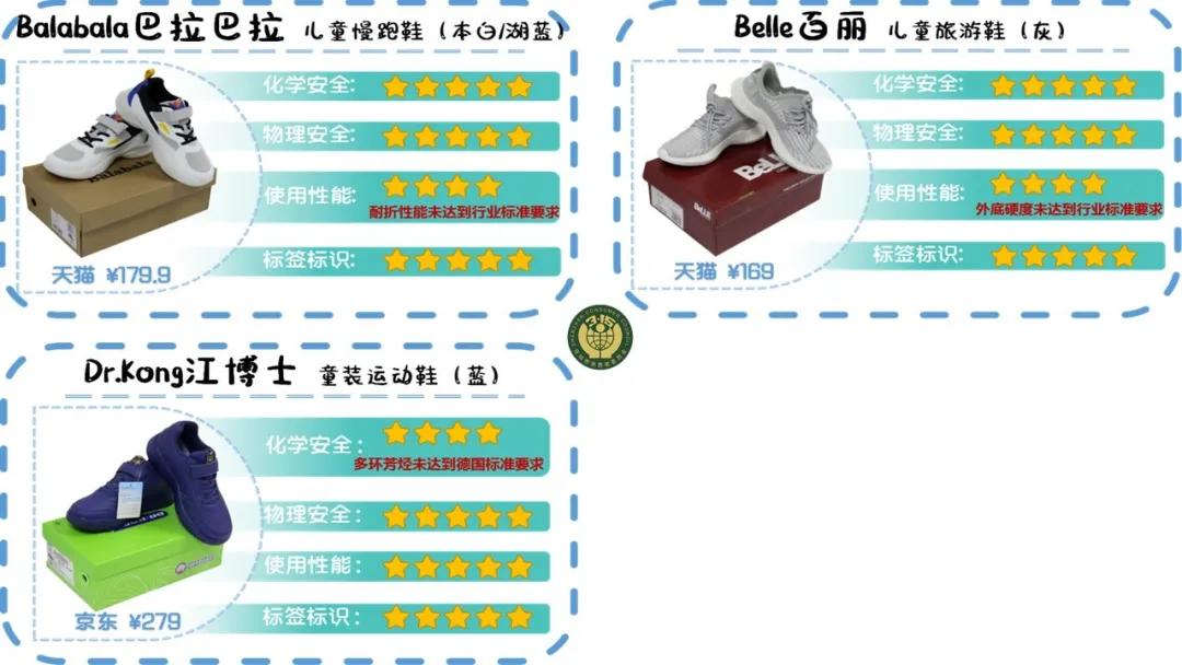 童鞋25码女鞋,每款童鞋都是为大家精心挑选的