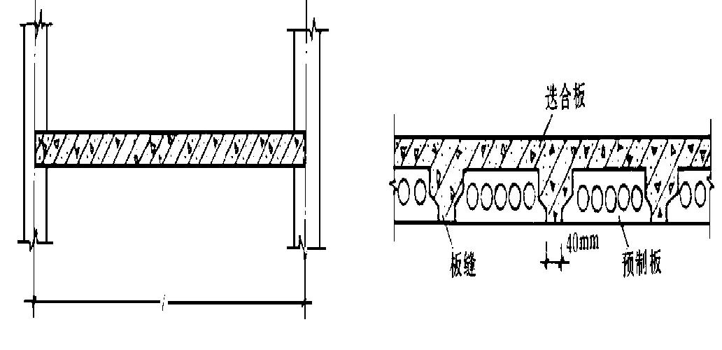 建筑工程费用的组成和计算规则,建筑工程量计算技巧大全