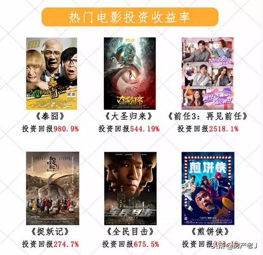 还在关注房产？看美女如何制胜！