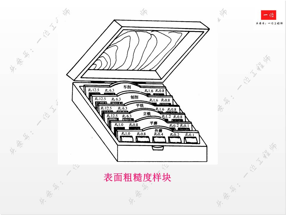 如何正确标注表面粗糙度？表面粗糙度对零件的影响，值得保存学习