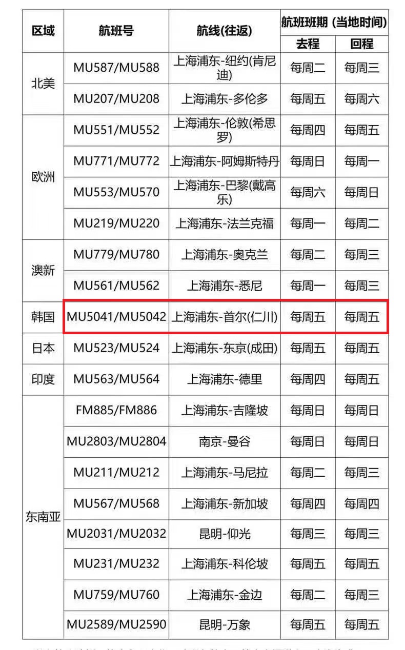 5月份中韩航班信息汇总,中韩航班7月份能恢复航线吗