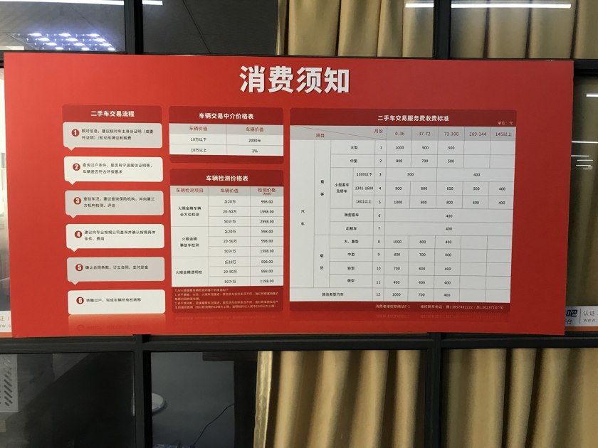 揭秘宁波二手车市场的套路,宁波二手车市场买车靠谱吗